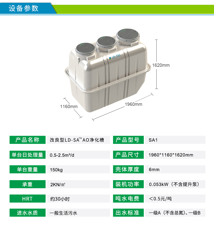 LD-SA玻璃鋼凈化槽參數