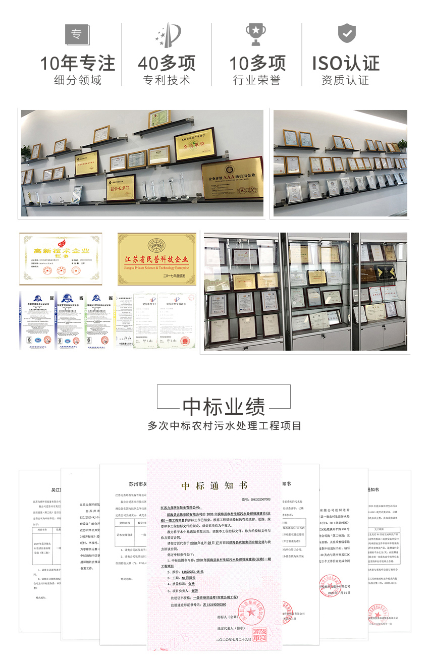 污水處理一體化設備廠家榮譽資質