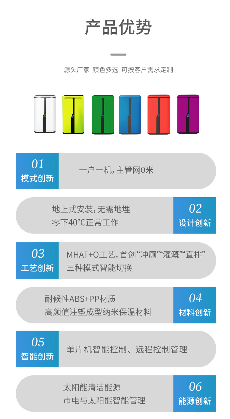 家用污水處理機設備優勢